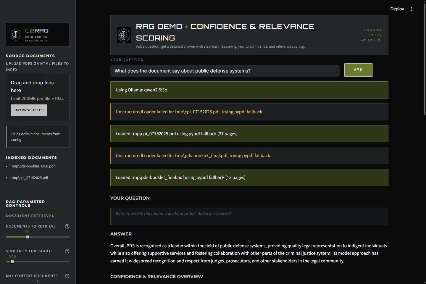 Full C2RAG operator console with the answer, confidence and relevance panels, and retrieved evidence cards.