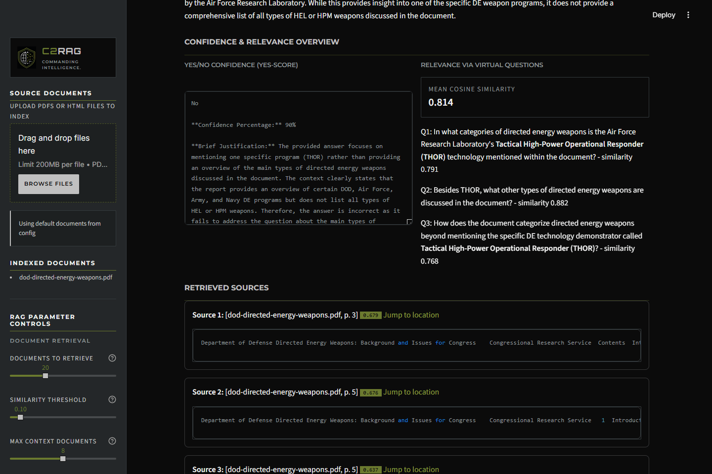 C2RAG scoring panel for query 1: relevance 0.814, confidence NO 90%, retrieved sources on pages 3 and 5.