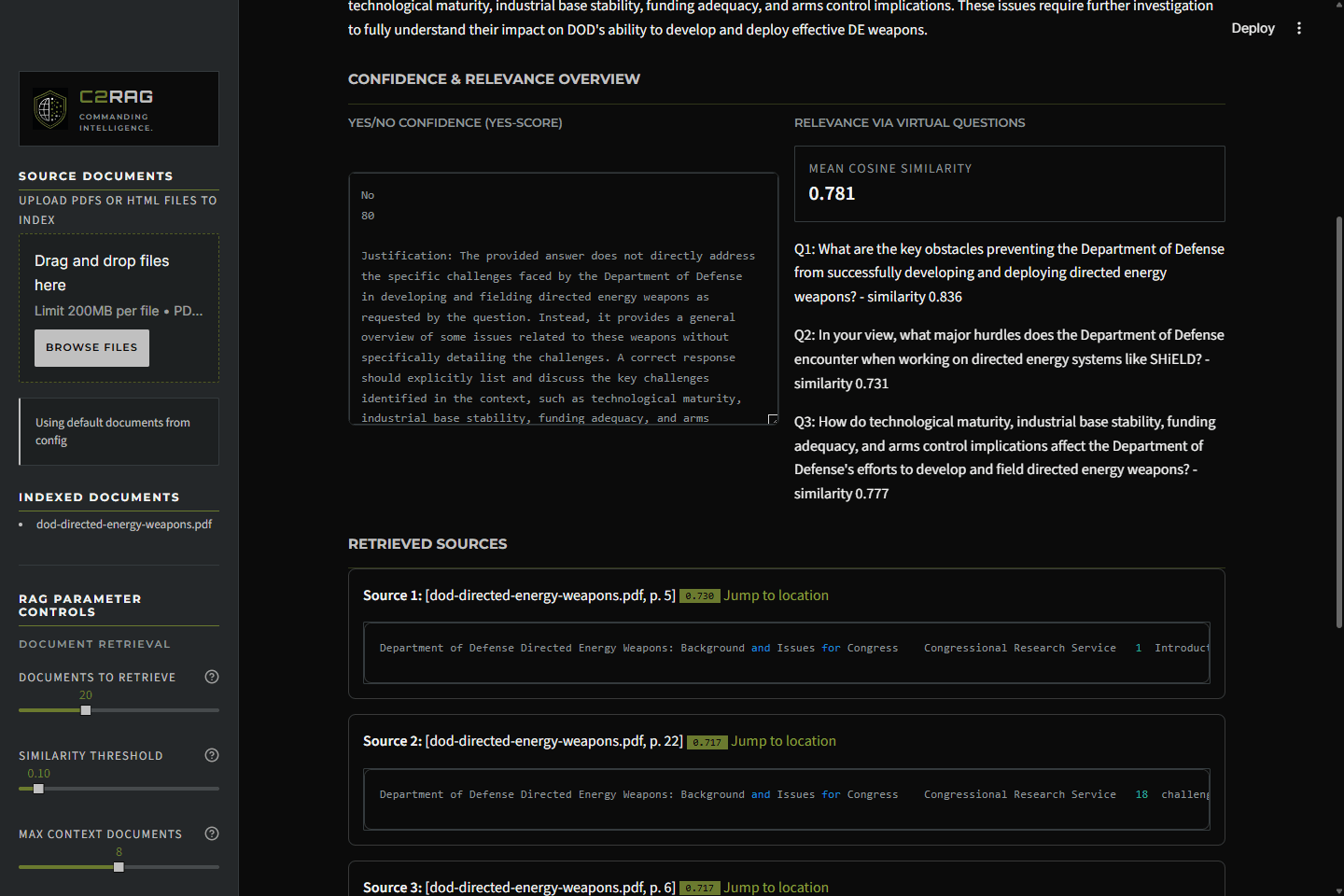 C2RAG scoring panel for query 2: relevance 0.781, confidence NO 80%, retrieved sources on pages 5 and 22.