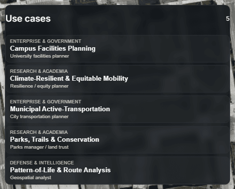 Use case launcher